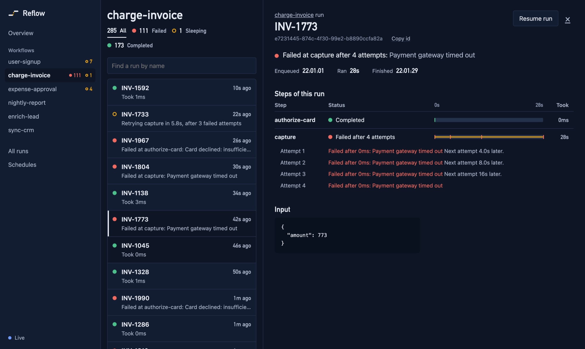 The Reflow dashboard: workflows in a sidebar, a charge-invoice workflow's runs in a list, and one run open showing its capture step failing after four attempts, with the wait before each retry